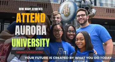 Aurora University's Student Population: How Many Attend?