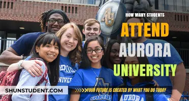 Aurora University's Student Population: How Many?