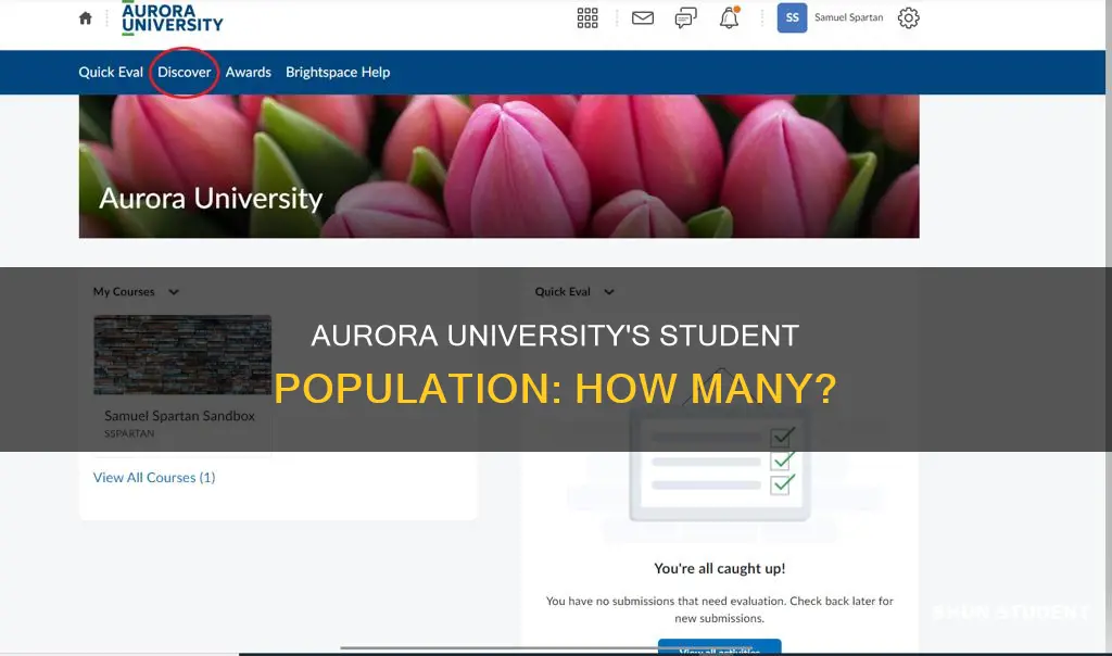 how many students attend aurora university