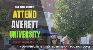 Averett University: Student Population and Campus Life