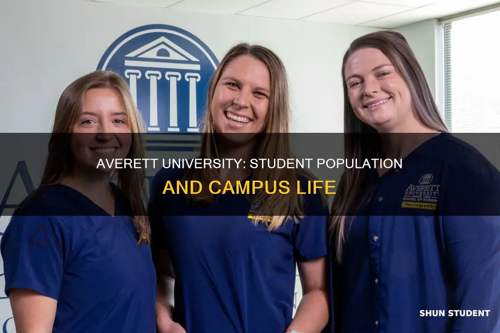 how many students attend averett university