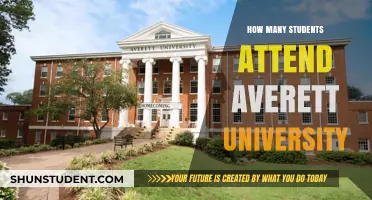Averett University: Student Population and You
