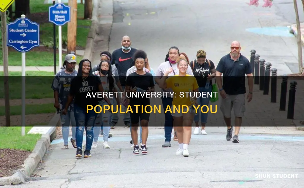 how many students attend averett university
