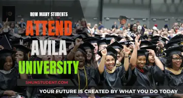 Avila University's Student Population: How Many Attend?