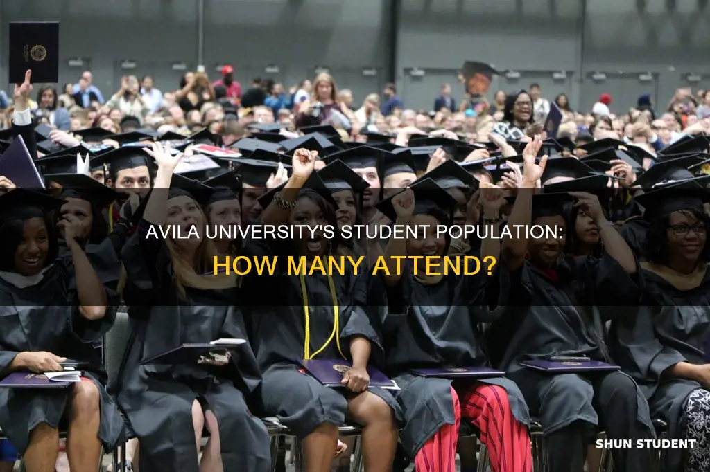 how many students attend avila university