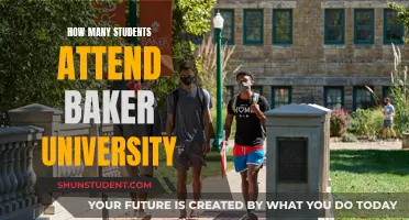 Baker University Student Population: How Many Attend?