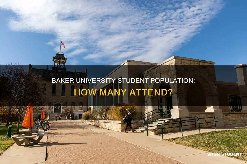 how many students attend baker university