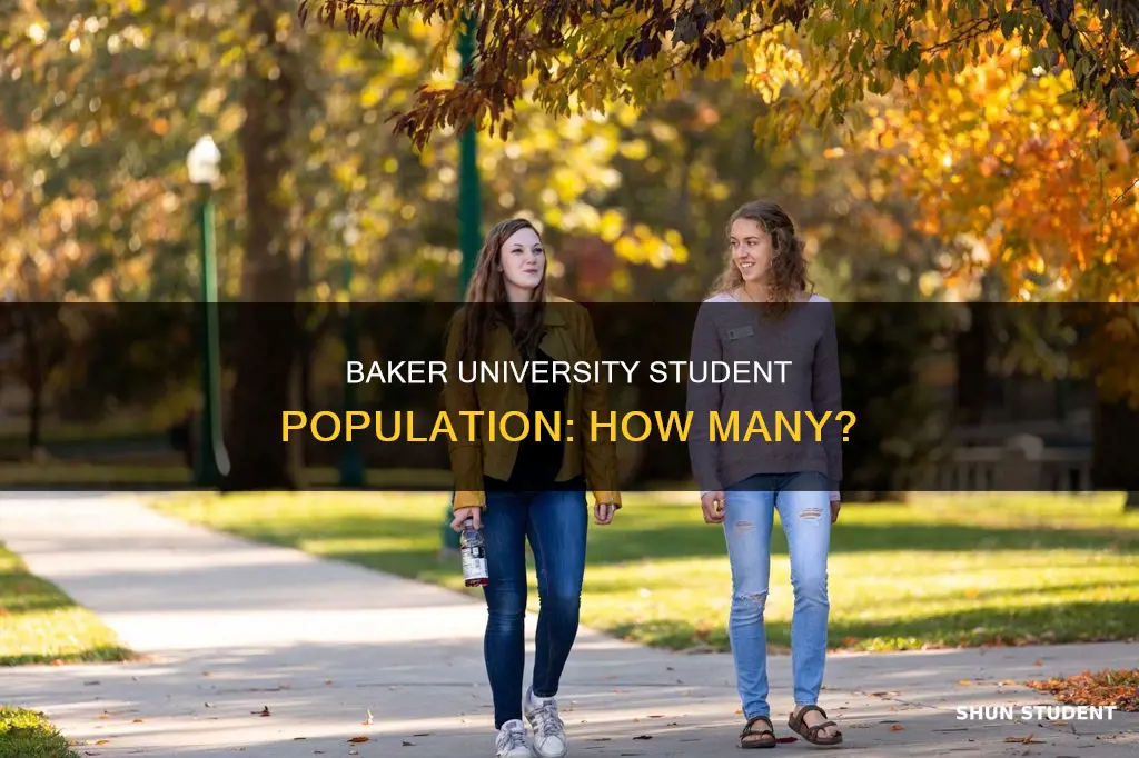 how many students attend baker university