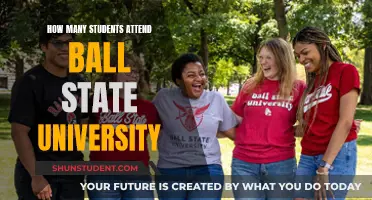 Ball State University: Student Population and Campus Life