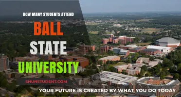 Ball State University: Enrollment Figures and Trends
