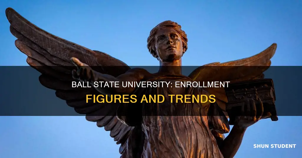 how many students attend ball state university