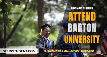 Exploring Barton University's Student Population and Campus Vibrancy