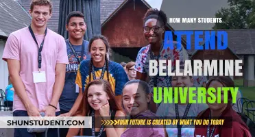 Attendee Figures for Bellarmine University