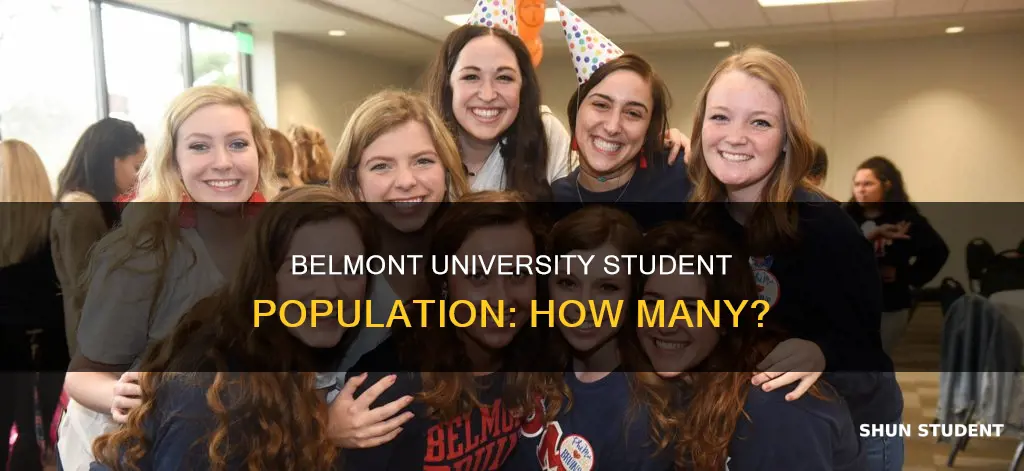 how many students attend belmont university