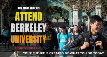 Exploring Enrollment: Berkeley University's Student Population