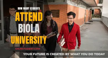 Biola University's Student Population: How Many Attend?