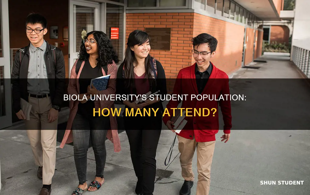 how many students attend biola university