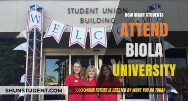 Biola University: Student Population and Campus Life