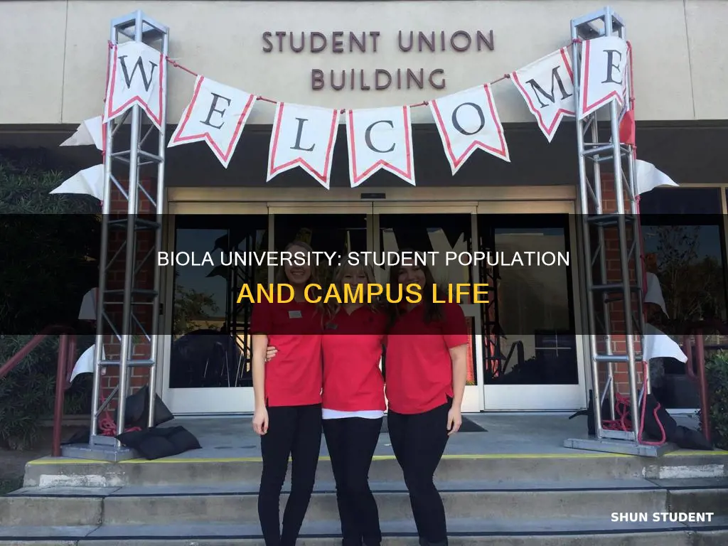 how many students attend biola university