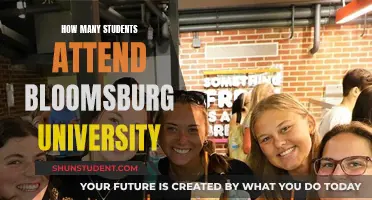 Bloomsburg University: Student Population and Campus Life