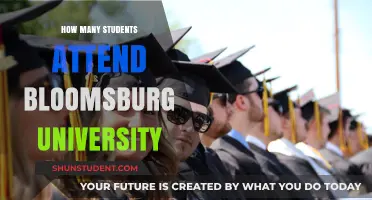 Bloomsburg University: Student Population and Campus Life