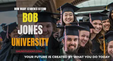 Attendee Numbers at Bob Jones University: How Many Students?