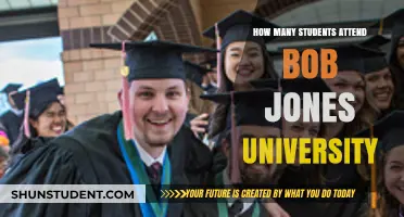 Exploring Bob Jones University's Student Population