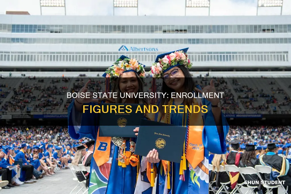 how many students attend boise state university