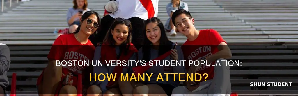 how many students attend boston university