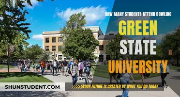 Bowling Green State University: Student Population and Campus Life