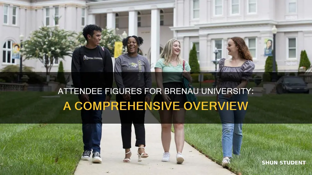 how many students attend brenau university