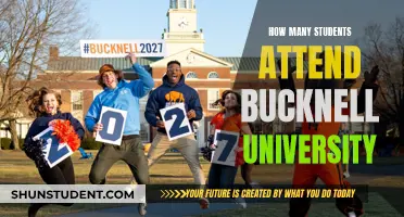 Bucknell University: Student Population and Campus Life