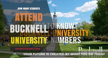 Bucknell University: Student Population and Campus Life