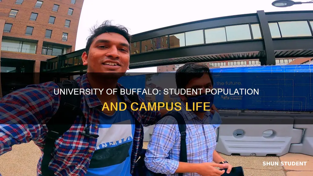 how many students attend buffalo university