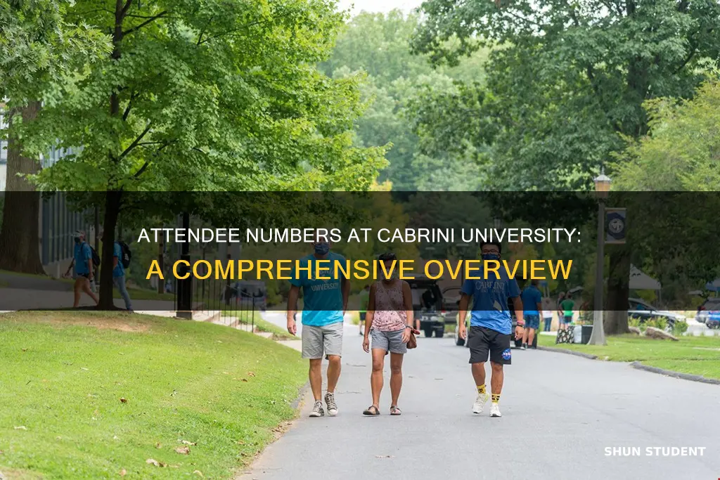 how many students attend cabrini university