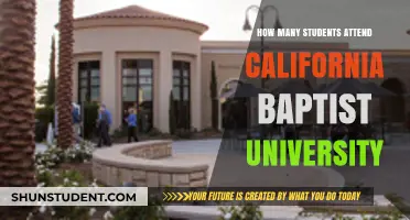 Attendee Figures for California Baptist University