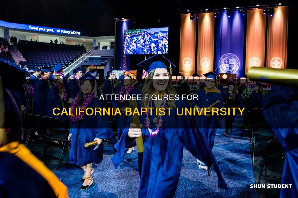 how many students attend california baptist university
