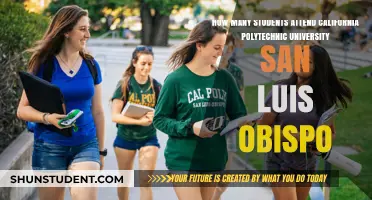 California Polytechnic State University: Student Population of San Luis Obispo Campus