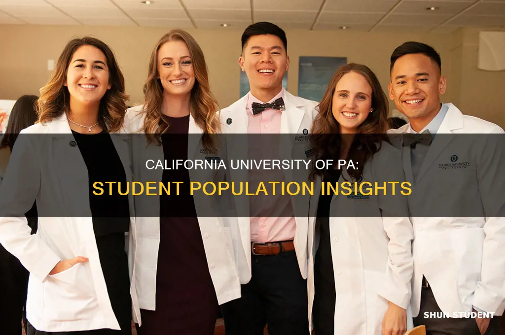 how many students attend california university of pa