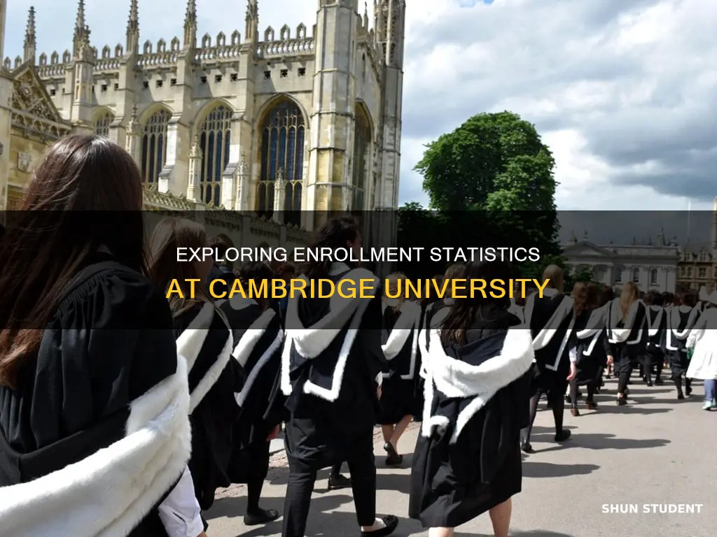 how many students attend cambridge university