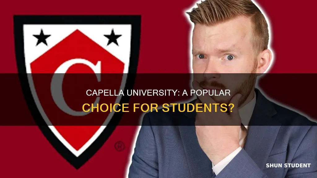 how many students attend capella university