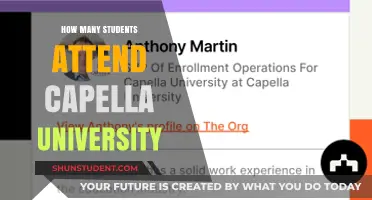Capella University's Student Population: How Many Enrolled?
