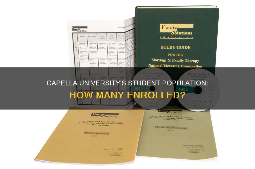 how many students attend capella university