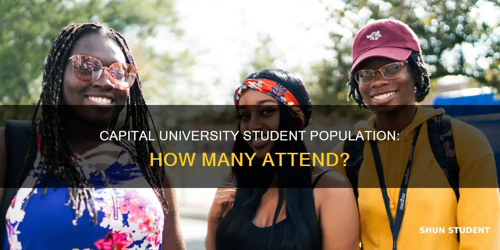 how many students attend capital university