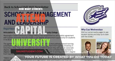 Attendee Numbers at Capital University: How Many Students?