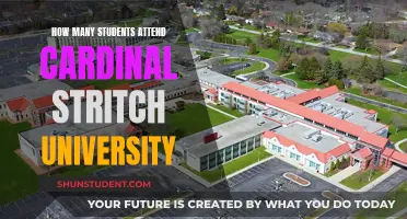 Cardinal Stritch University: Enrollment Figures and Trends