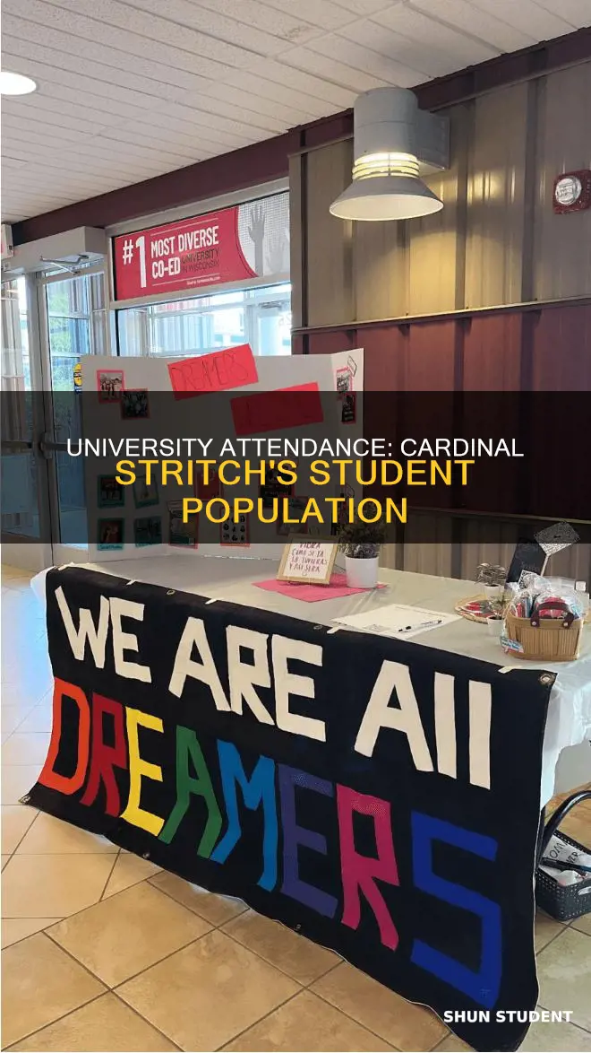 how many students attend cardinal stritch university