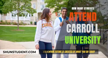 Carroll University's Student Population: How Many Attend?