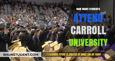 Carroll University Student Population: How Many?