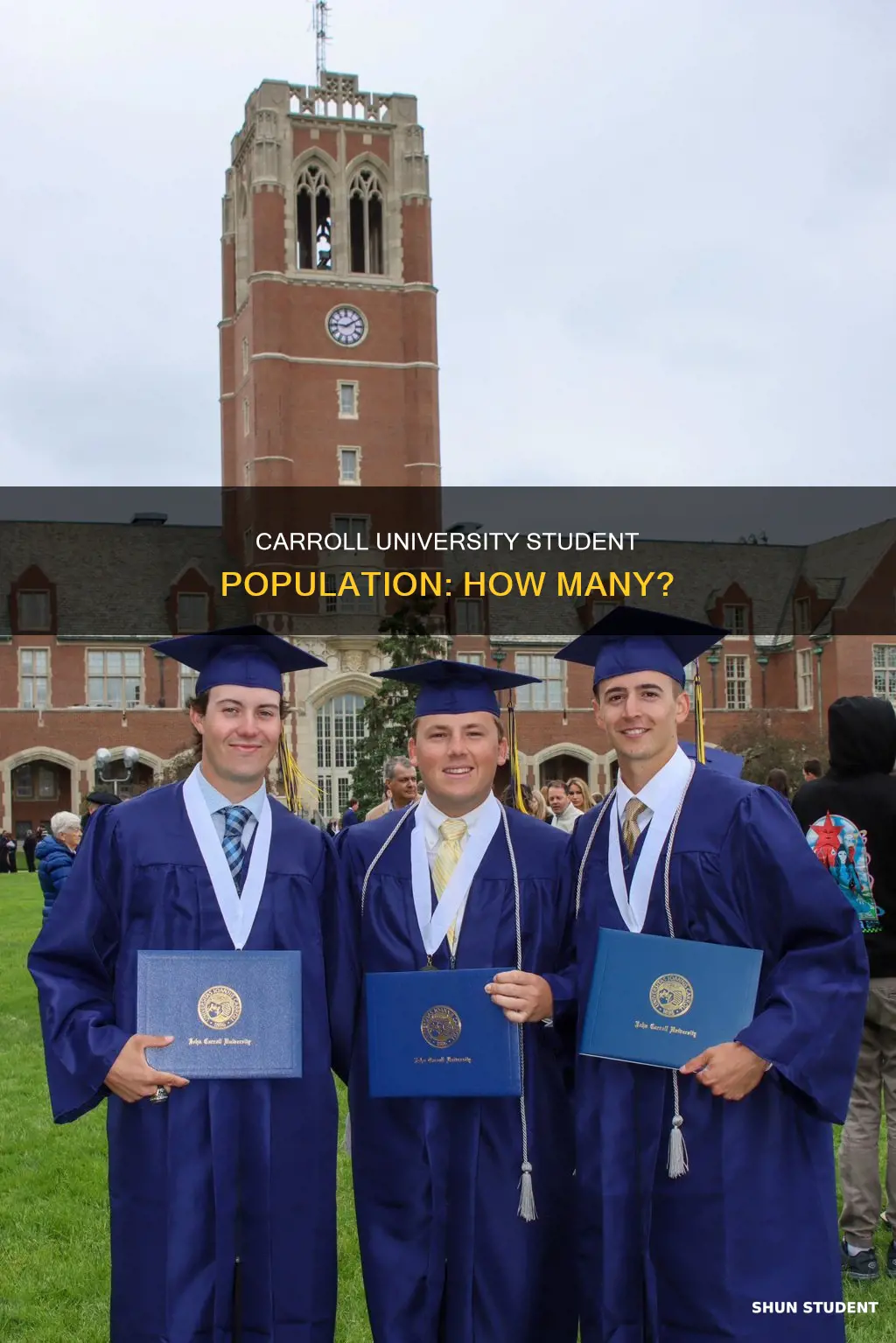 how many students attend carroll university